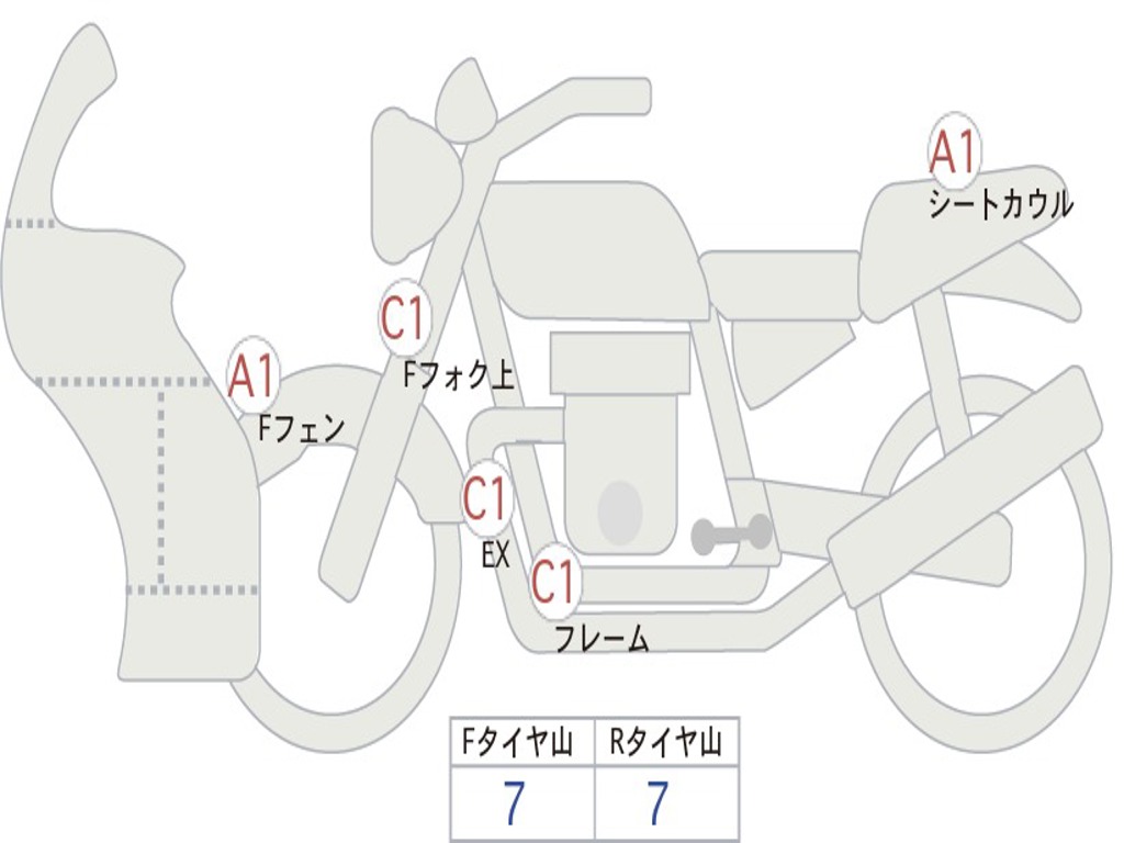 SUZUKI GSX250R DN11A