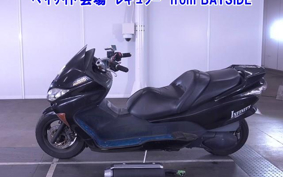 HONDA FORZA Z