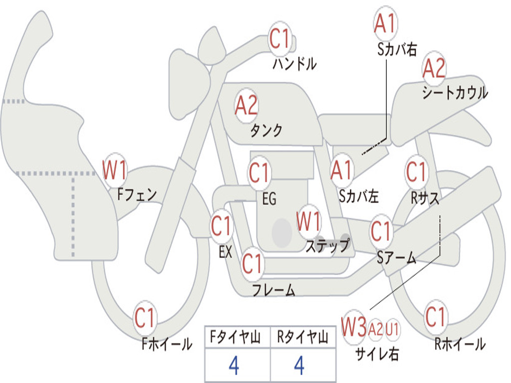SUZUKI JIKUSA-150 NG4BG