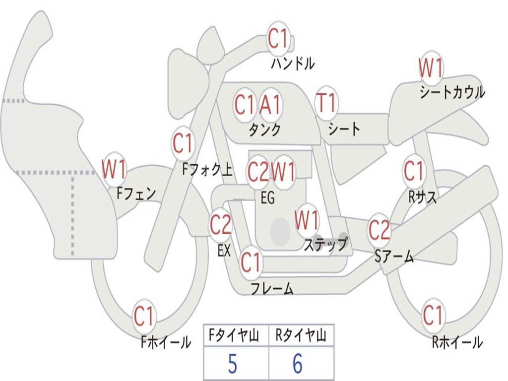 SUZUKI GSX250 KATANA GJ76A