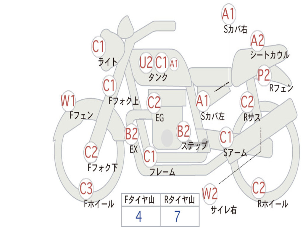 HONDA V-TWIN MAGNA MC29