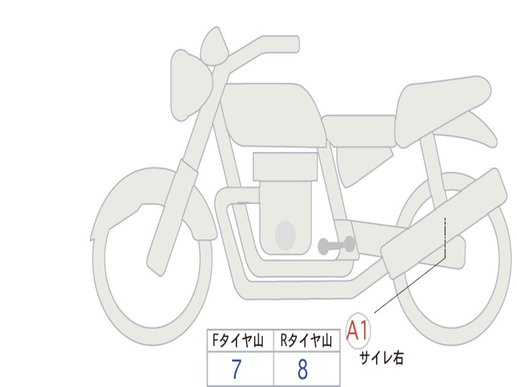 HONDA  REBEL 250 ABS MC49