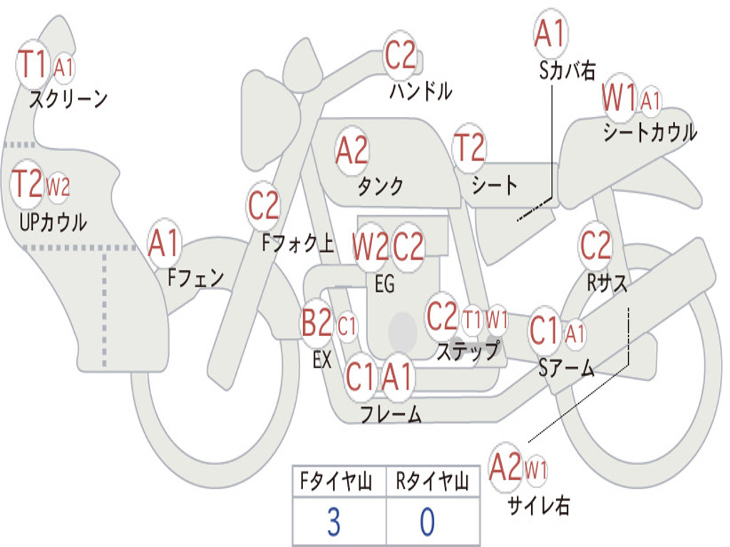 HONDA CB400SFV-3 BOLDOR 2007 NC39