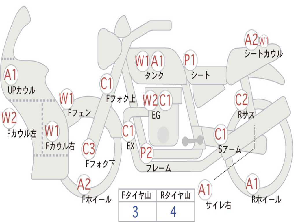 HONDA CBR1100XX 1998 SC35