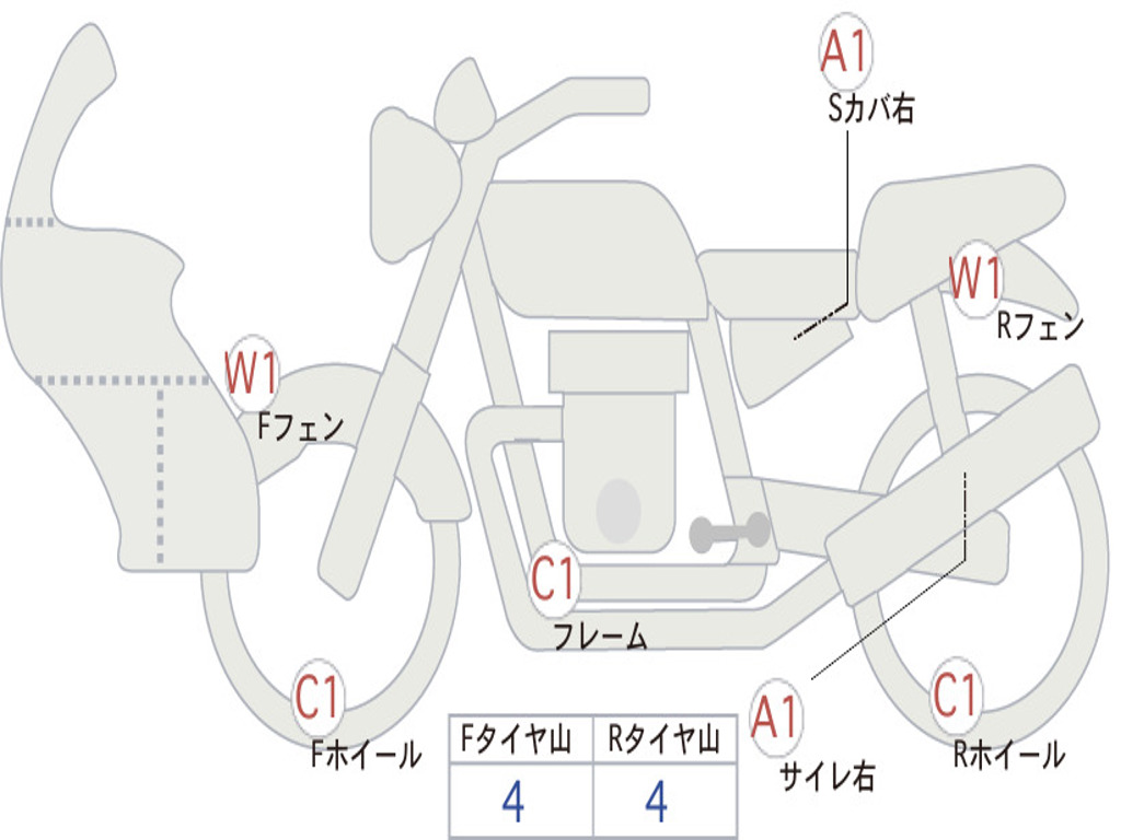 HONDA SUPER CUB110 JA44