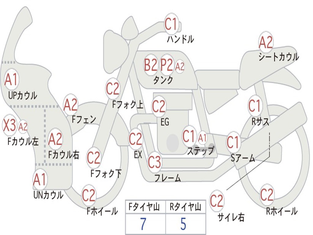 HONDA PC800 PACIFIC KO- -STROKE S CAR  1995 RC34
