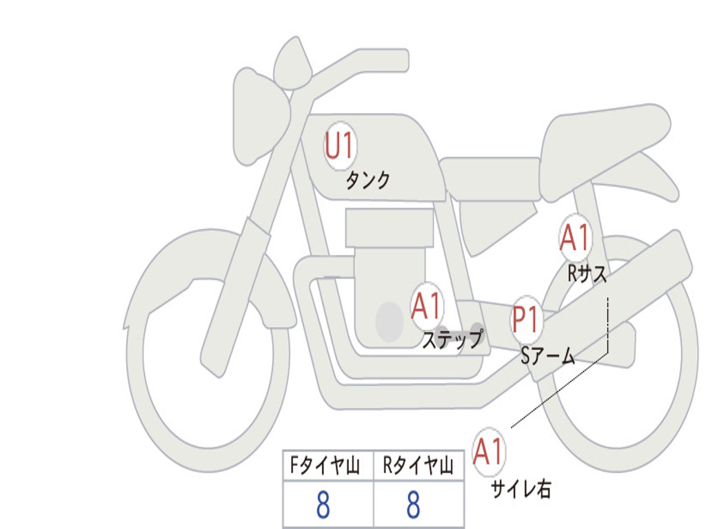 HONDA  REBEL 250 ABS MC49