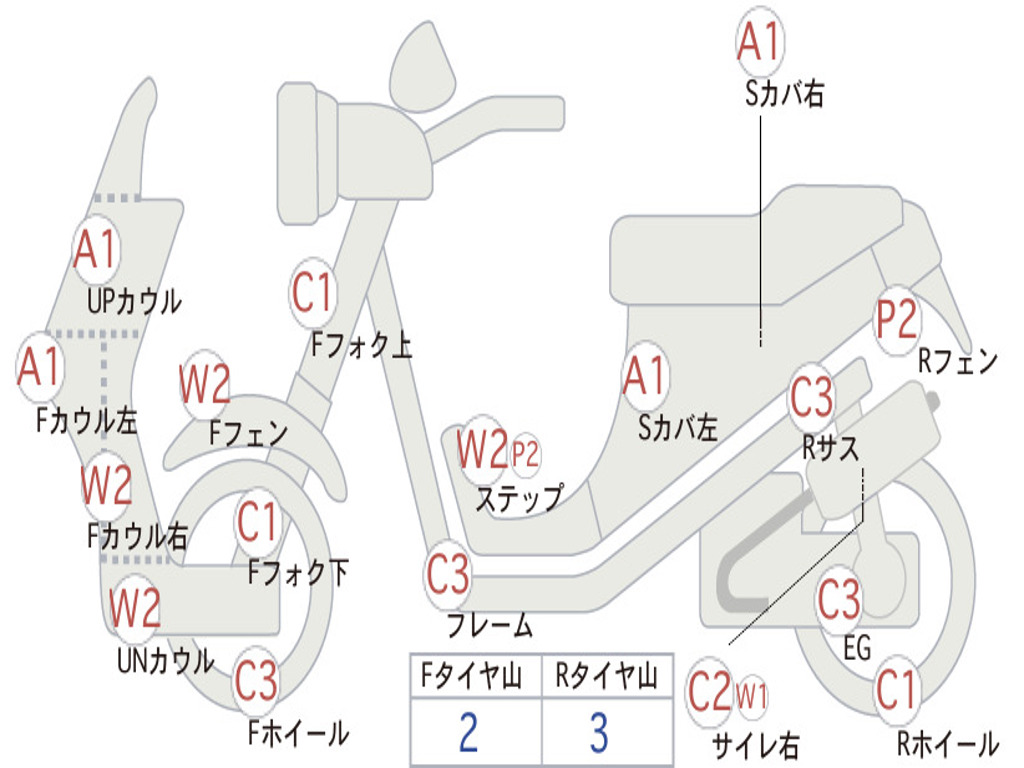 SUZUKI ADDRESS V110 CE47A