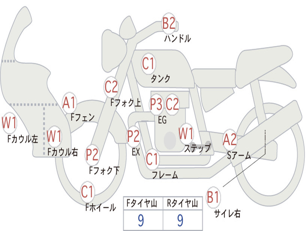 HONDA XR100 MOTARD HD13