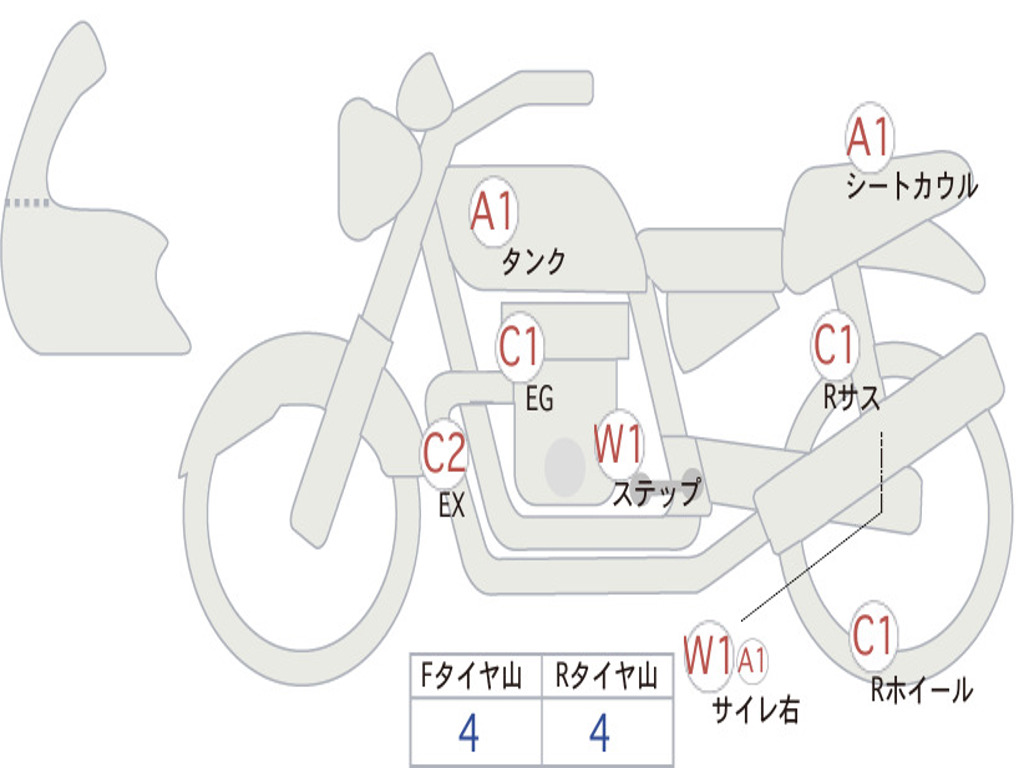 HONDA  REBEL 1100T DCT 2023 SC83