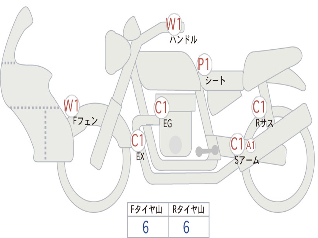 HONDA SUPER CUB50 AA09