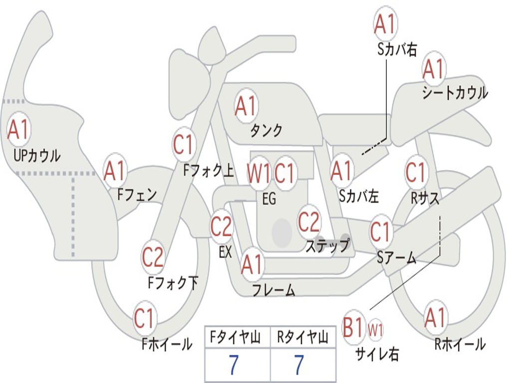 HONDA CB1300SF BOLDOR 2008 SC54