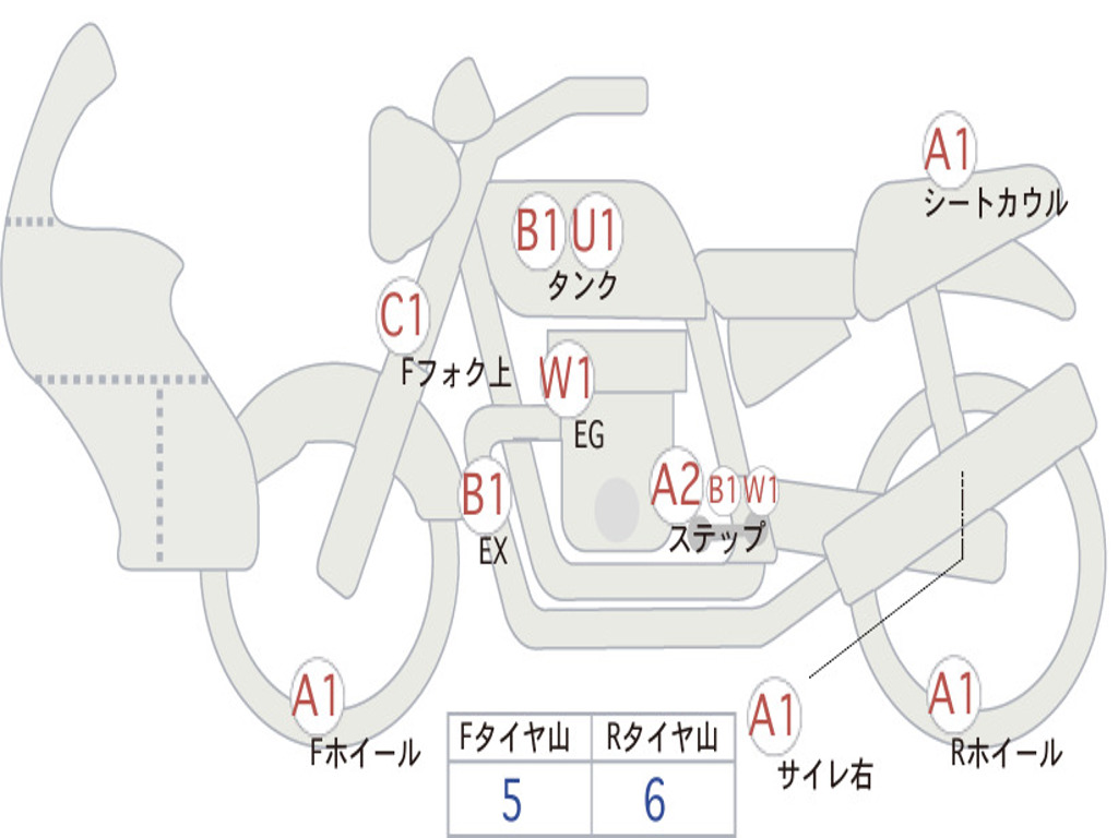 HONDA CB400 SUPER  BOL DOR ABS 2018 NC42