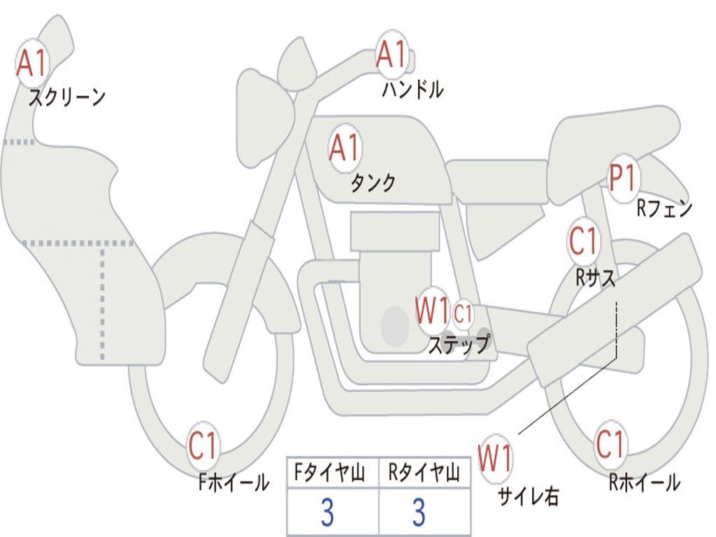 HONDA 400 X 2023 NC56