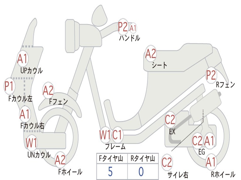 SUZUKI ADDRESS V110 CE47A