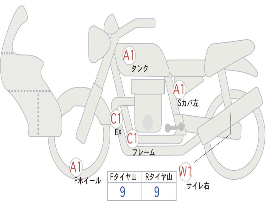 SUZUKI JIKUSA-150 ED13N