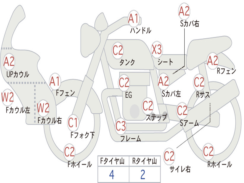 HONDA SUPER CUB110 JA44