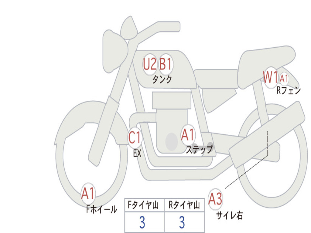 HONDA  REBEL 1100 2023 SC83