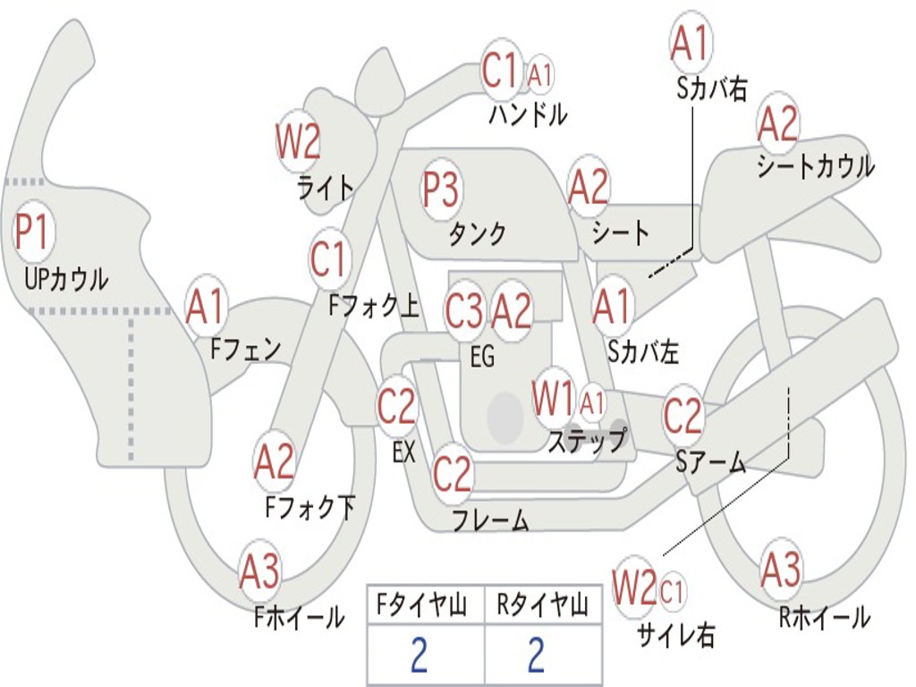 SUZUKI JIKUSA-150 NG4BA