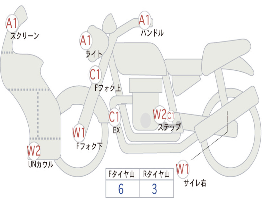 HONDA CTX700 2016 RC69
