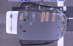 HONDA GYRO