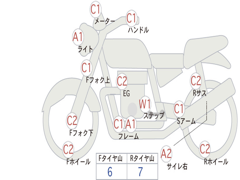 HONDA SILKROAD L250S