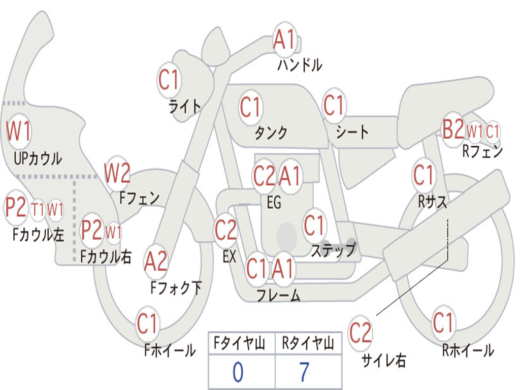 HONDA  SUPER CUB 50 50TH ANNIVER SPL AA01