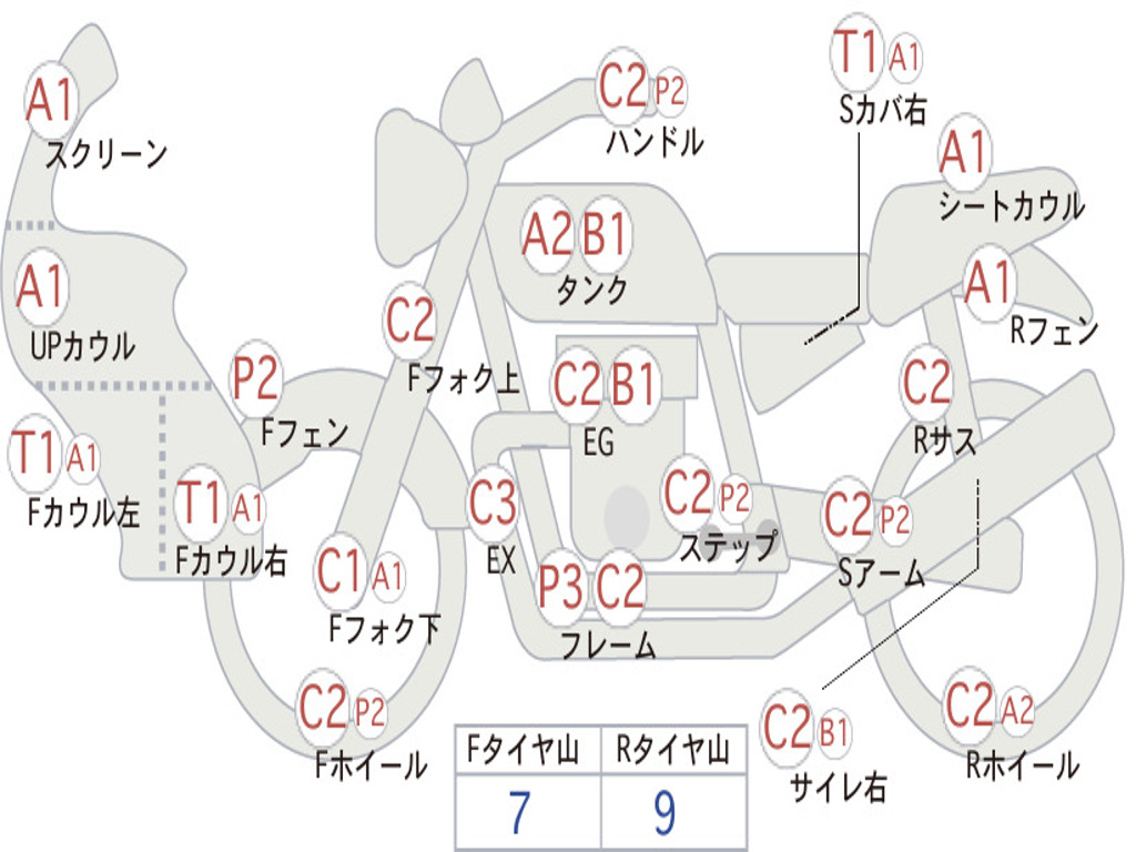 SUZUKI GSX250 KATANA GJ76A