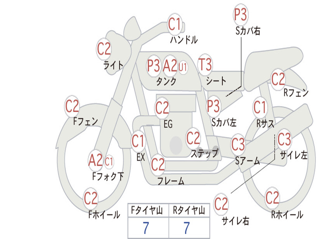 SUZUKI GT250 GT250B