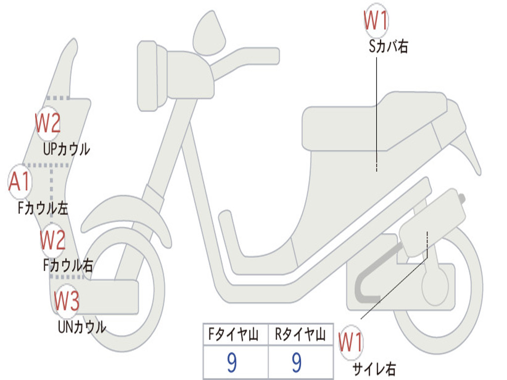 HONDA  FORZA 250 MF15