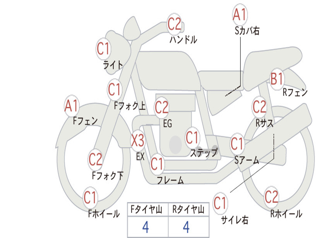 HONDA CT110 HUNTER CUB JD01