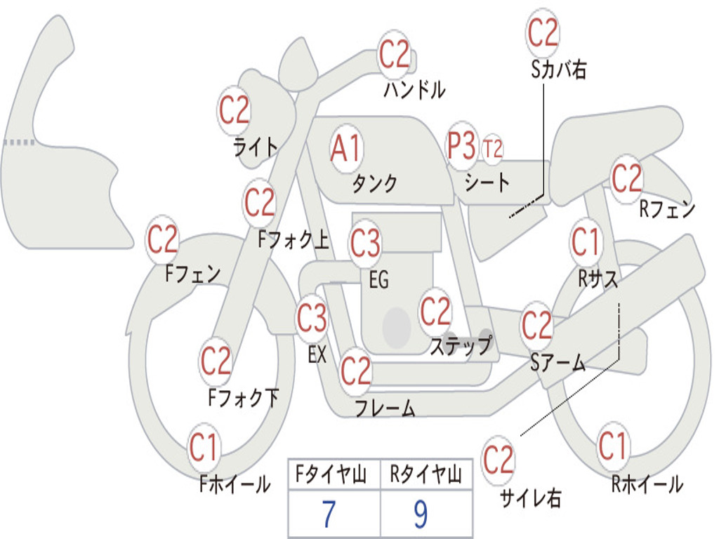HONDA CL90 BENLY CL90