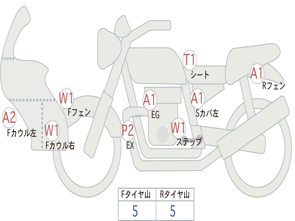 HONDA  SUPER CUB C125 JA48