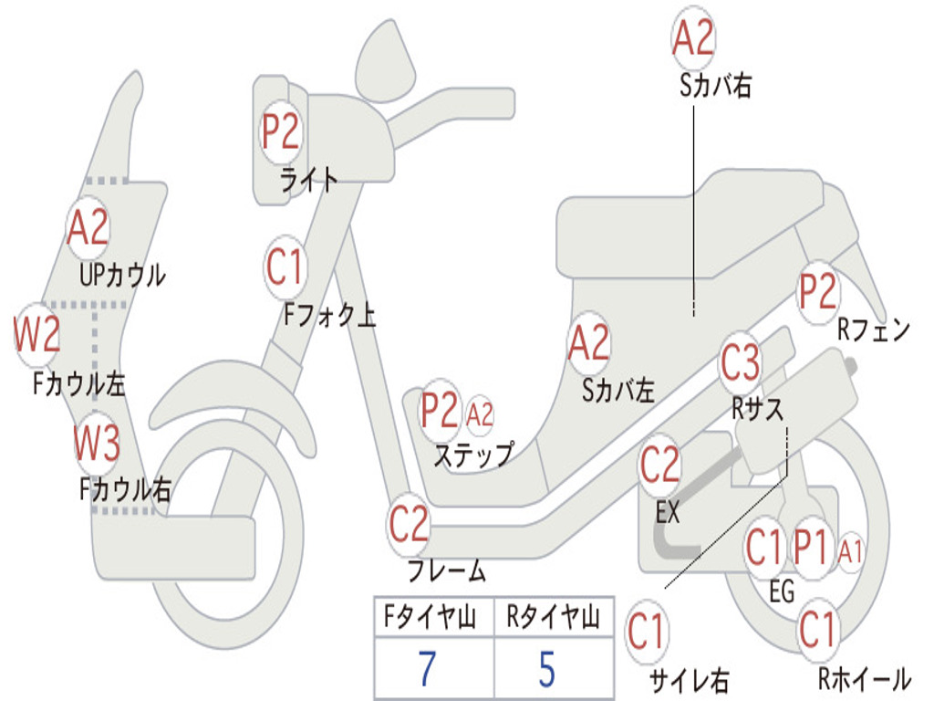 SUZUKI ADDRESS V125 CF4EA