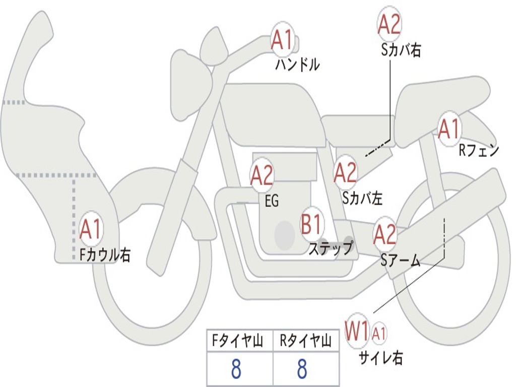 SUZUKI DR-Z50 JA42A