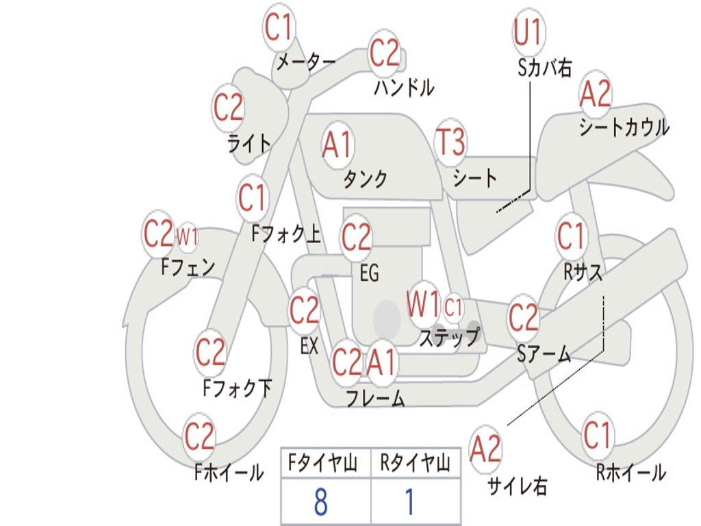 HONDA V-TWIN MAGNA MC29