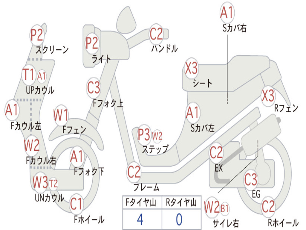 HONDA CB400SFV-3 BOLDOR 2009 NC42