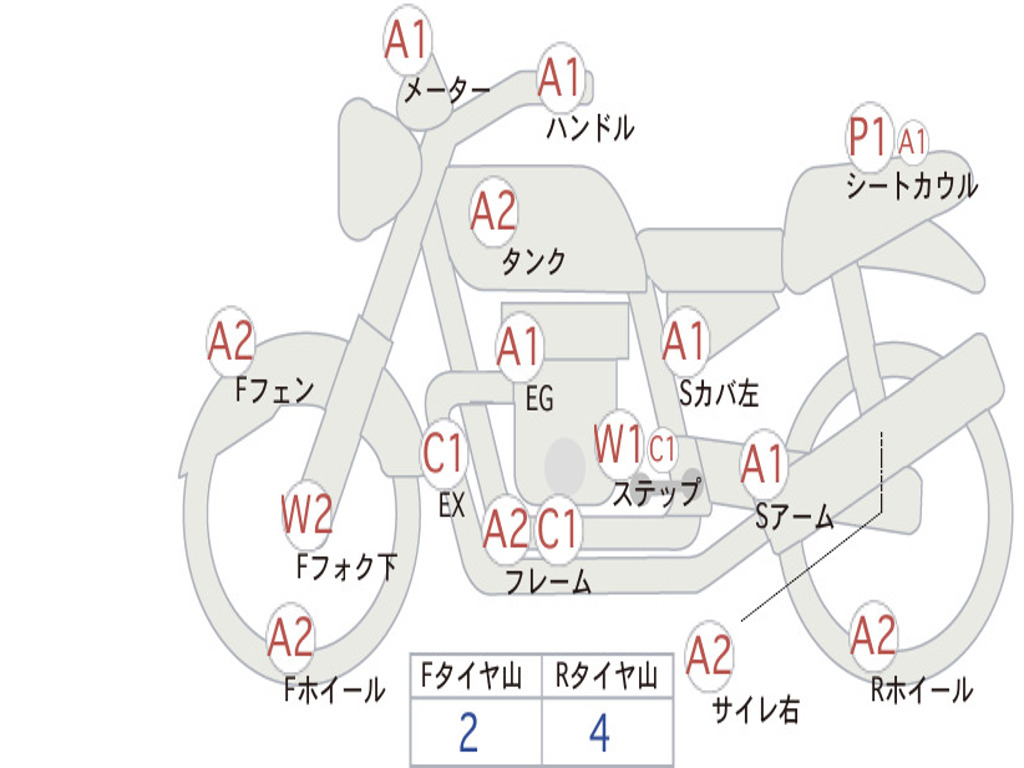 HONDA CB400SFV-3 BOLDOR 2005 NC39