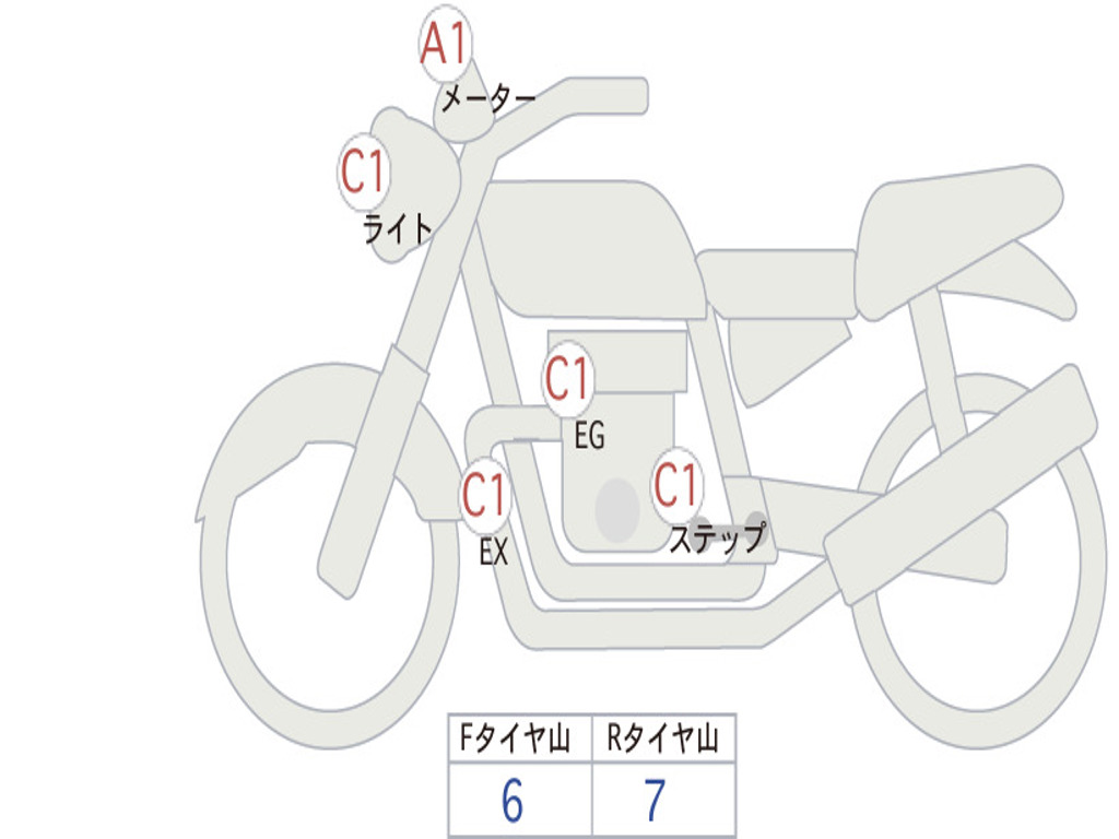 HONDA CB1300SF ABS SPECIAL ED 2023 SC54