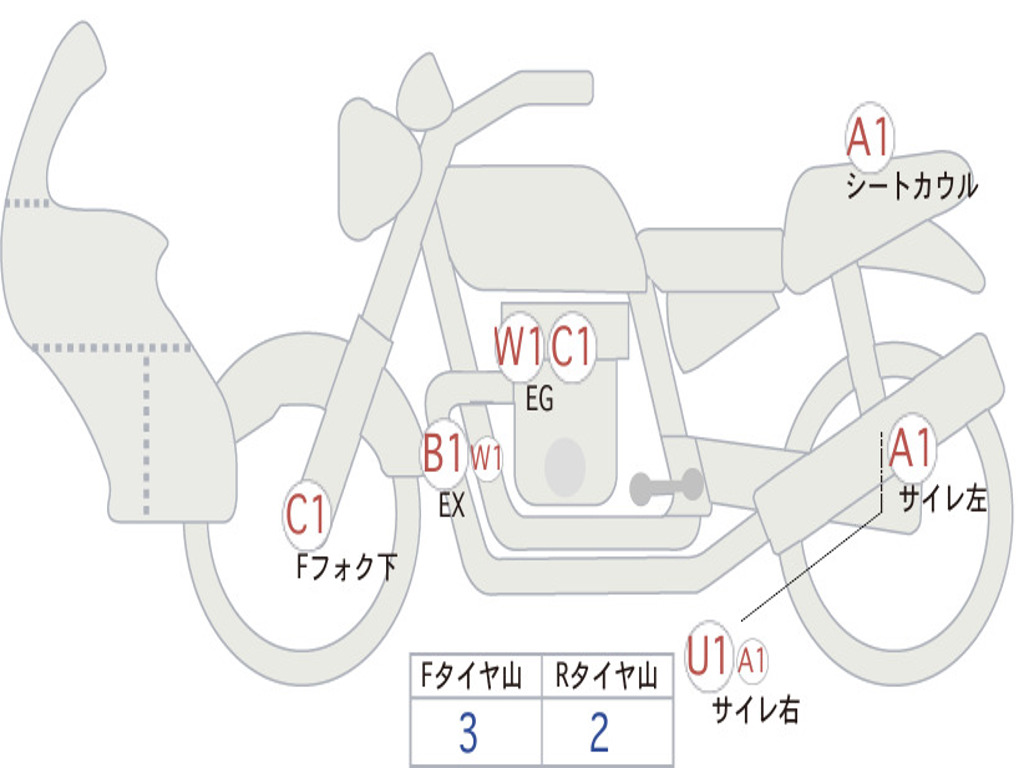 HONDA CB1300SF BOLDOR 2006 SC54