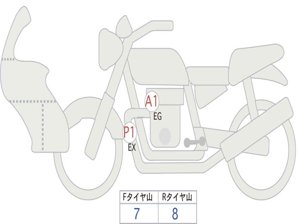 HONDA CB650R E-CLUTCH 2024 RH17
