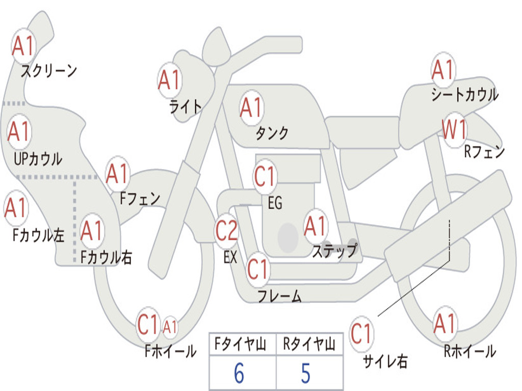 HONDA SUPER CUB110 JA42