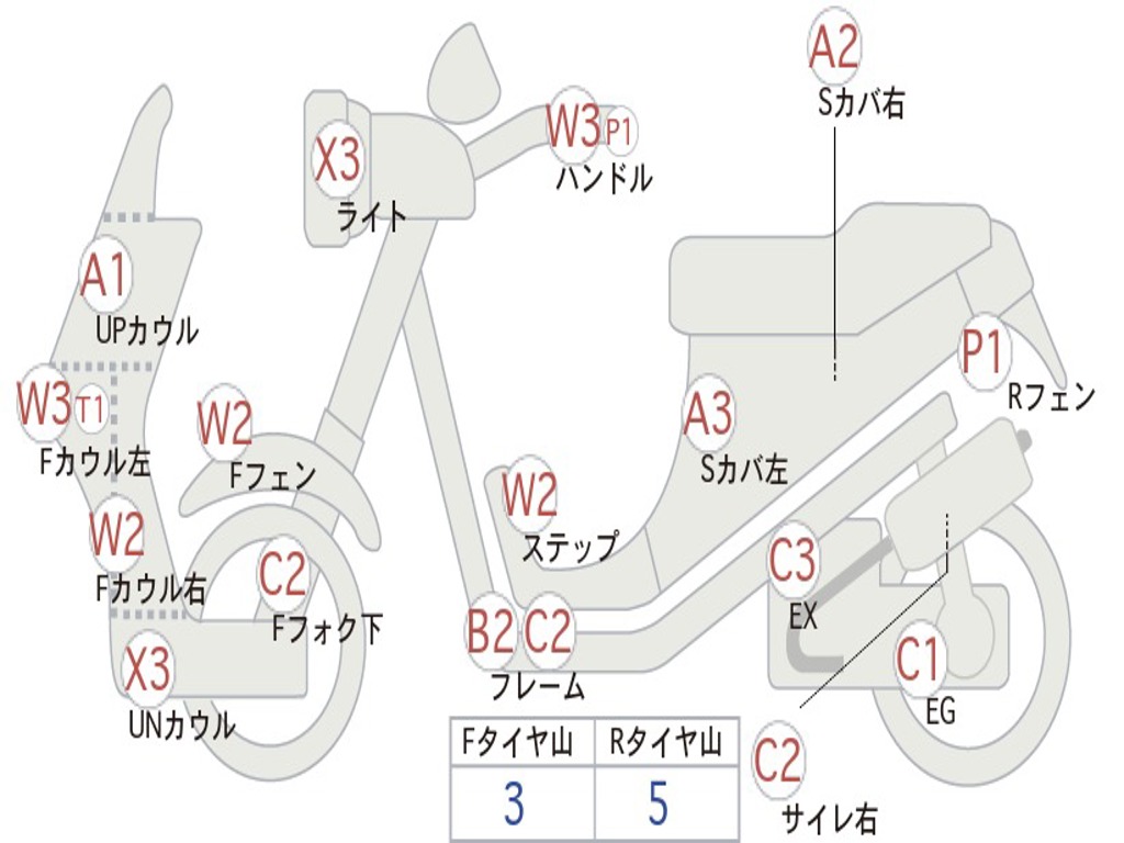 SUZUKI ADDRESS V110 CE47A