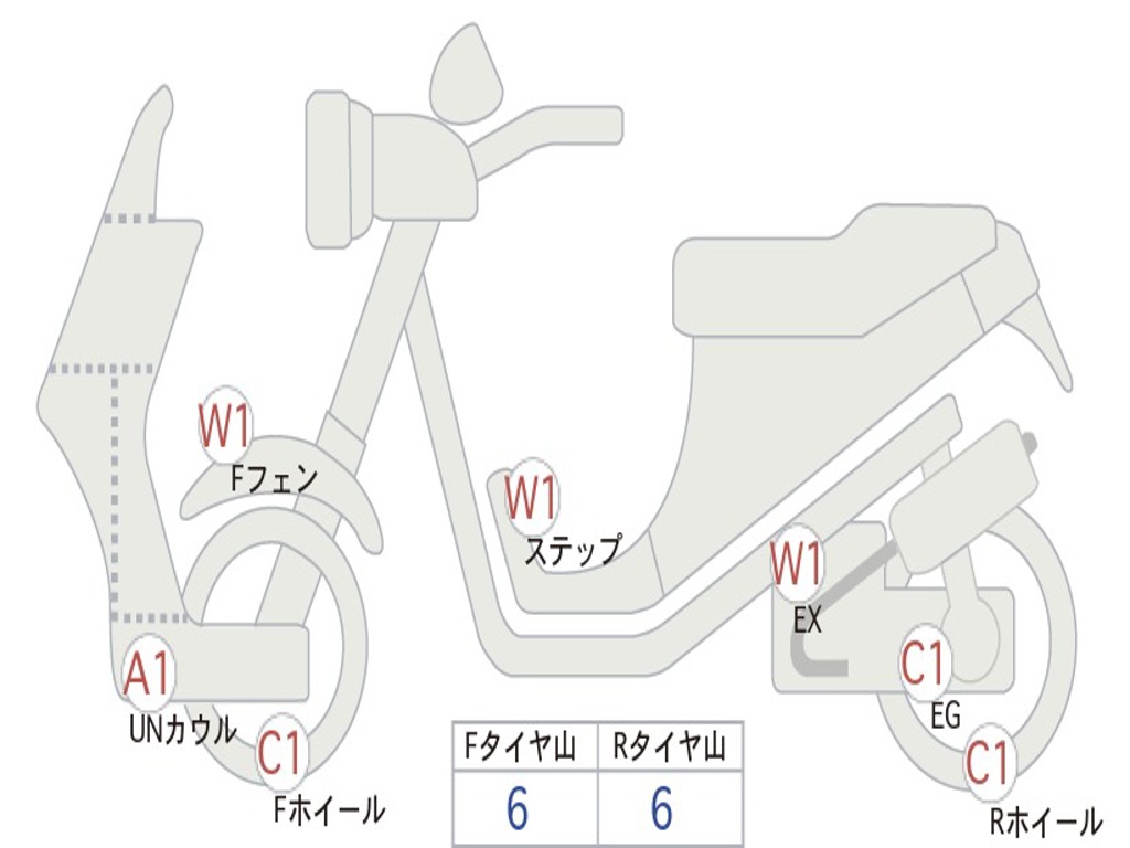 SUZUKI ADDRESS V110 CE47A
