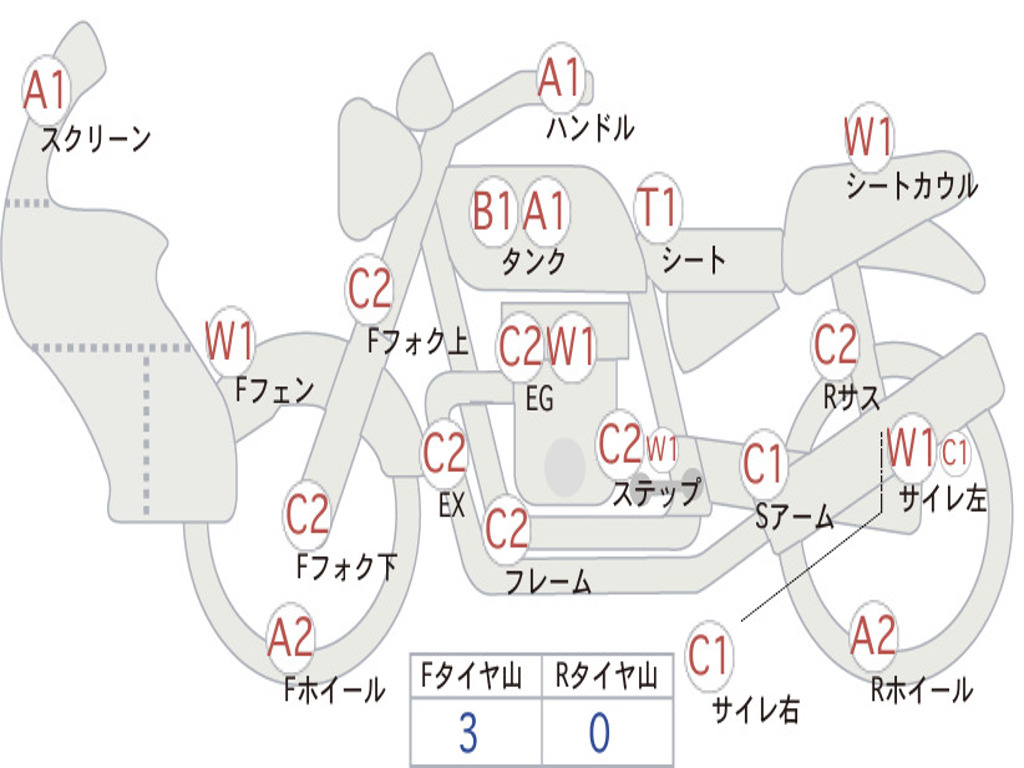 SUZUKI SV1000S 2003 VT54A