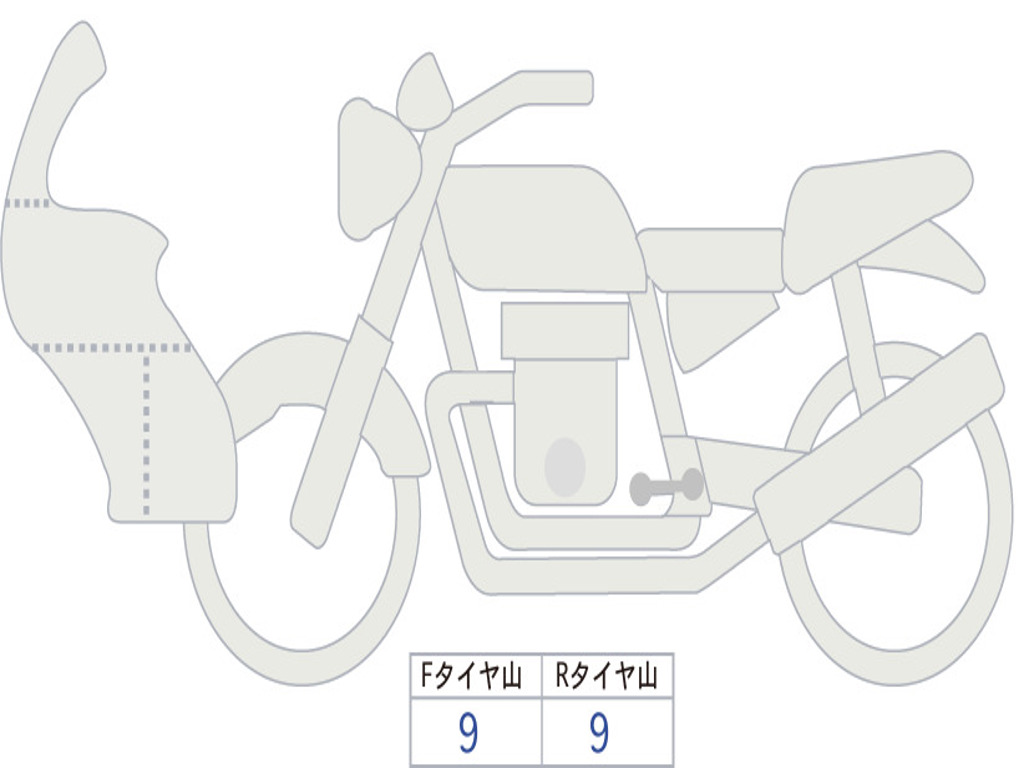 HONDA CB400 SUPER  BOL DOR ABS 2025 NC42