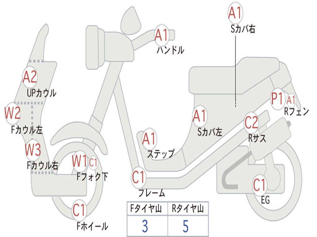 SUZUKI ADDRESS V125 CF4EA