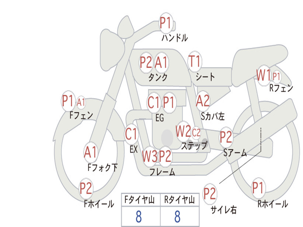 HONDA STEED400 1993 NC26
