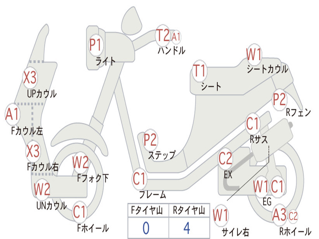 SUZUKI ADDRESS V125 CF46A