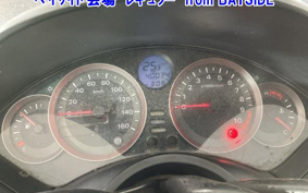 HONDA FORZA